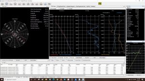 Tampilan Proses Pengamatan Radiosonde dengan Software MGPS2 Meisei